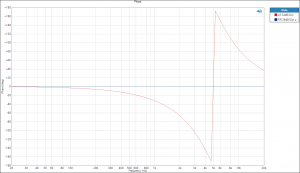 Fir Filters Explained Nst Audio Fir Filters Explained Nst Audio